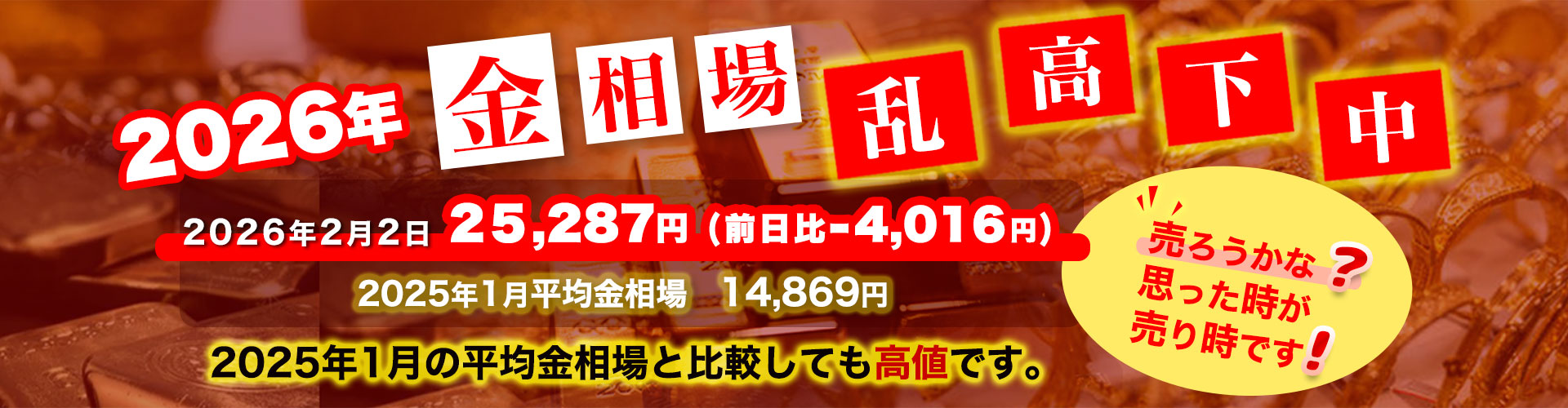 金相場の情報ポスター: 2026年の価格と前年同月比が赤字で強調表示されている。